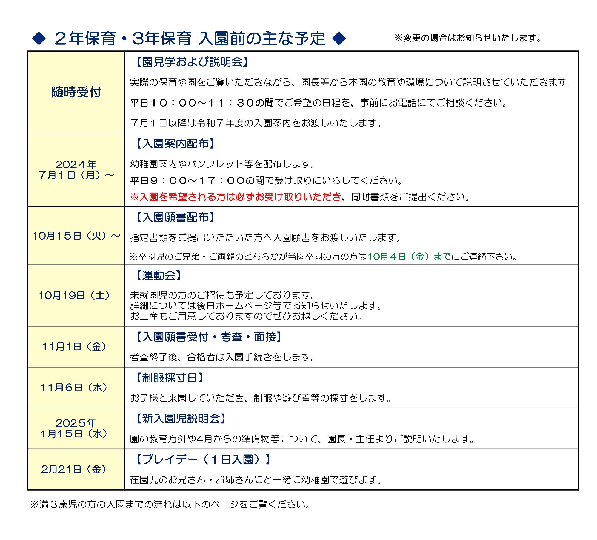 入園案内